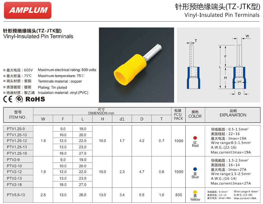 凹片型預絕緣端頭.jpg