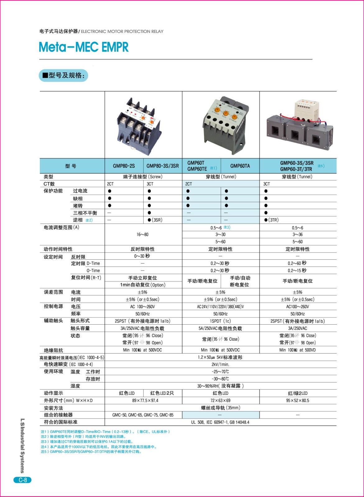 GMP系列馬達保護器技術參數